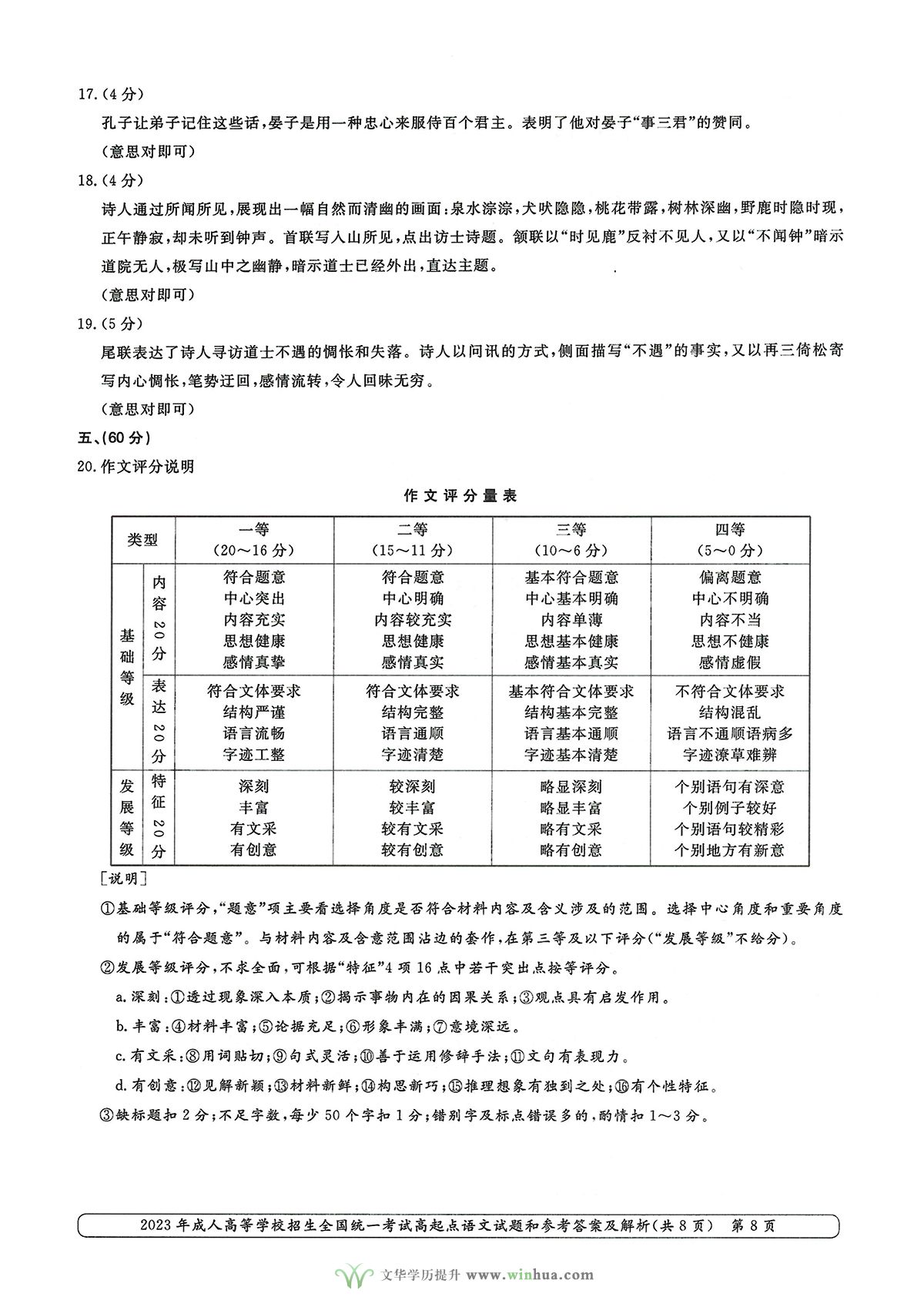 2023年成人高考高升专语文试卷真题及参考答案(图8)