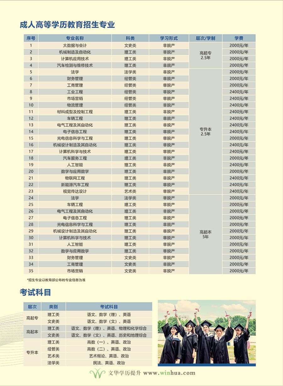 湖北汽车工业学院2025年成人高等学历教育招生简章(图3)