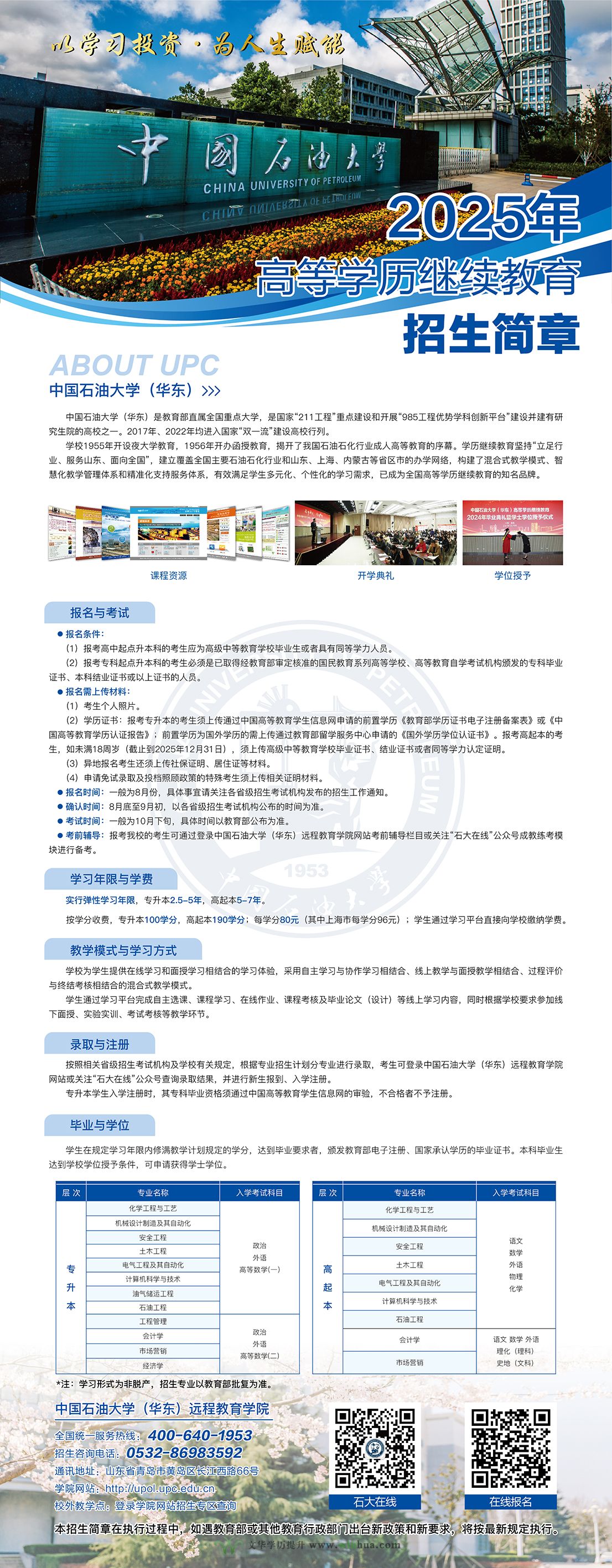 中国石油大学（华东）高等学历继续教育2025年招生简章(图1)