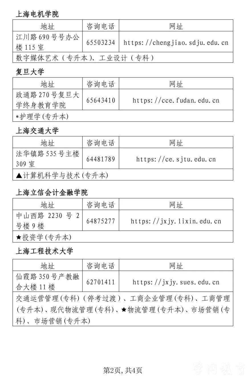 上海市2026年下半年高等教育自学考试网上报名将于9月1日至6日进行(图8)