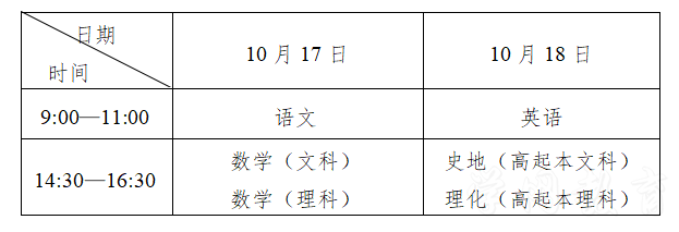 2026年北京市成人高等学校招生全国统一考试时间及科目表(图1)